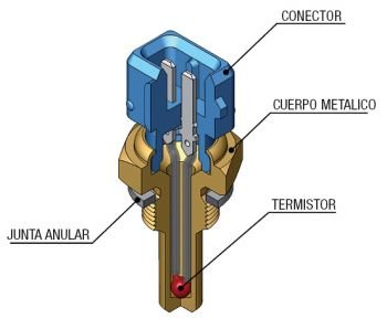 Mechanical thermistor